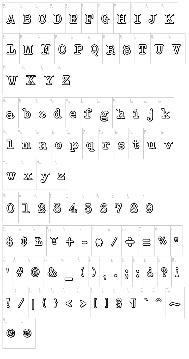 NeoBulletin font map